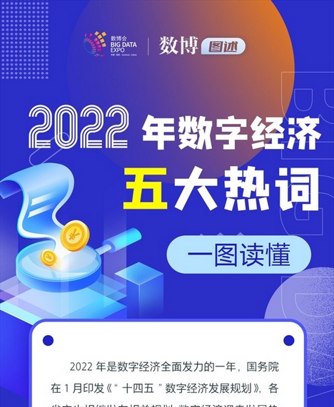 數博圖述 | 2022年數字經濟五大熱詞