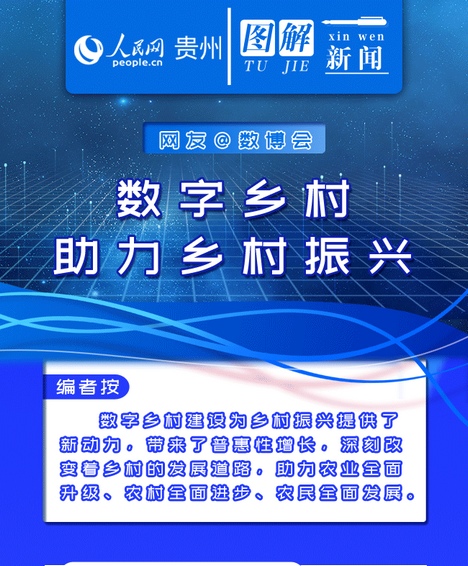 【回顧】網友@數博會：數字鄉村 助力鄉村振興