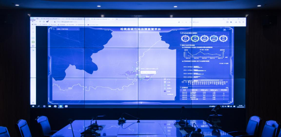 圖為數智環保平臺。