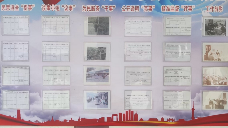 織金縣納雍縣愛國村村民議事決議公示、工作剪影。