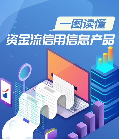 一圖讀懂｜資金流信用信息產品