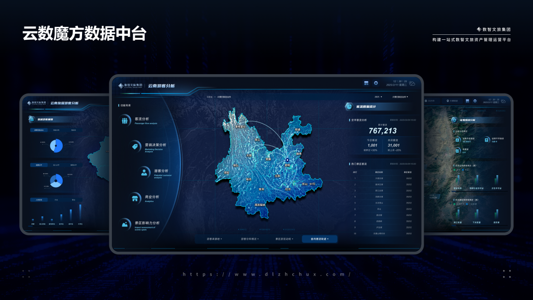 云南數智文旅集團攜核心成果首次參展數博會。
