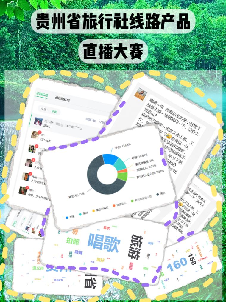 貴州省旅行社線路產品直播大賽。