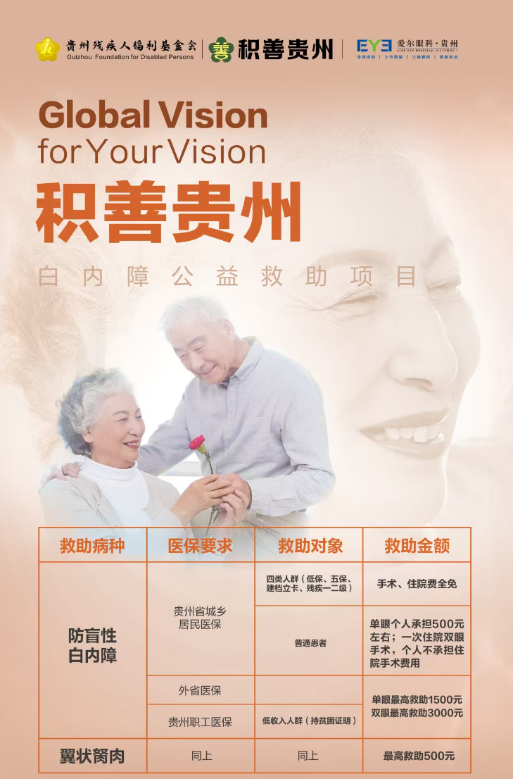 “積善貴州·護眼前行”眼病救助項目。愛爾眼科供圖