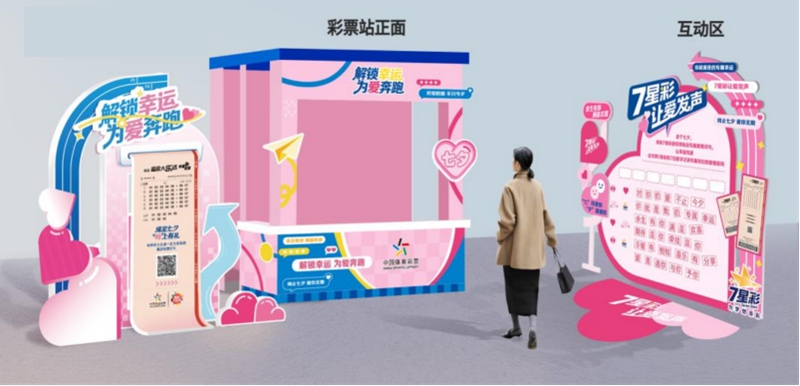 3 圖為大樂透&7星彩七夕主題專區效果圖.jpg