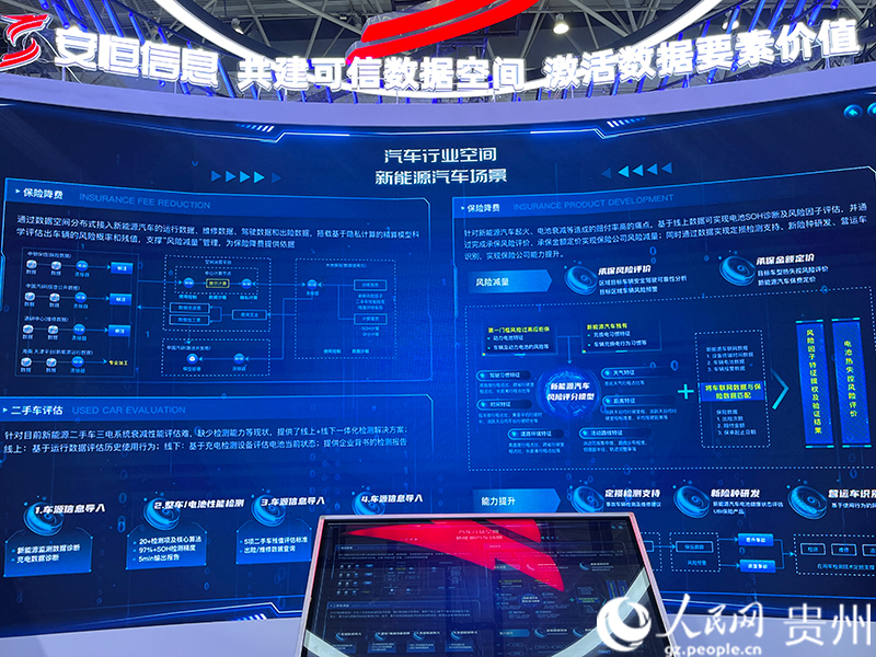 安恒信息展示科技成果。人民網 陳潔泉攝