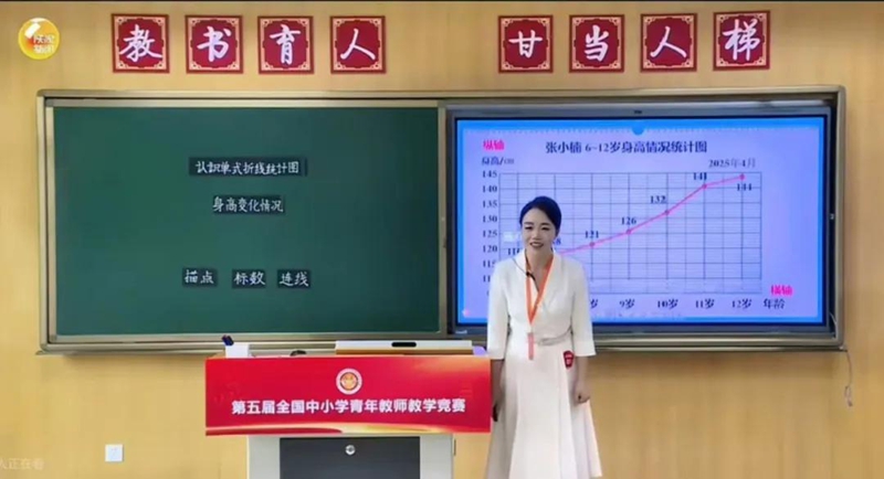 南明區一教師在全國中小學青年教師教學競賽中獲獎。