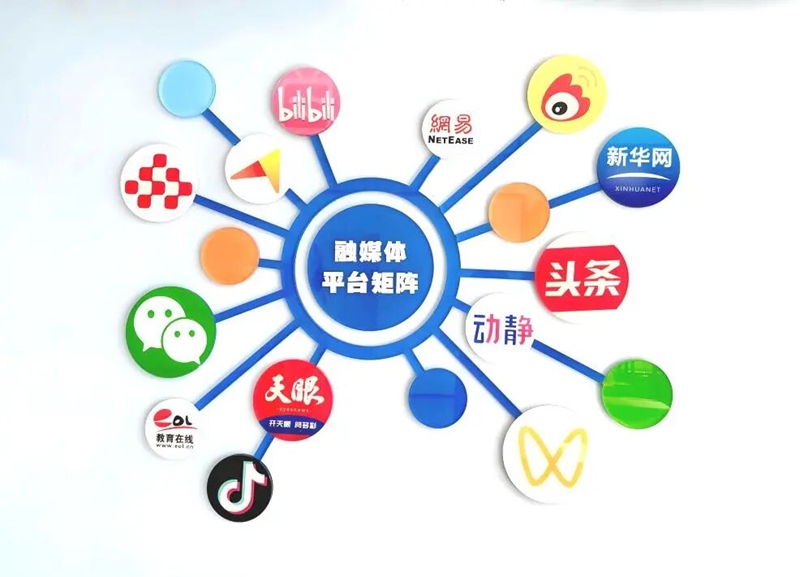 融媒體中心媒體矩陣。