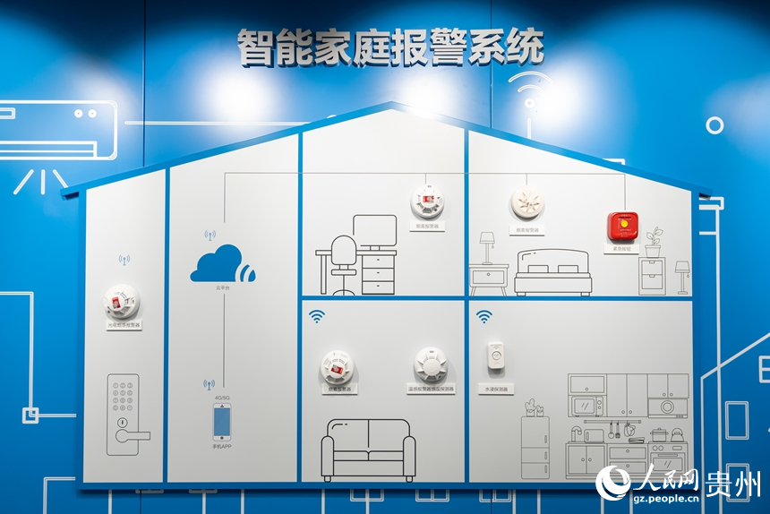 科普教育館內展示的智能家庭報警系統。人民網記者 涂敏攝