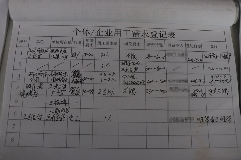 七星關區零工市場用工需求表 王月 攝.JPG